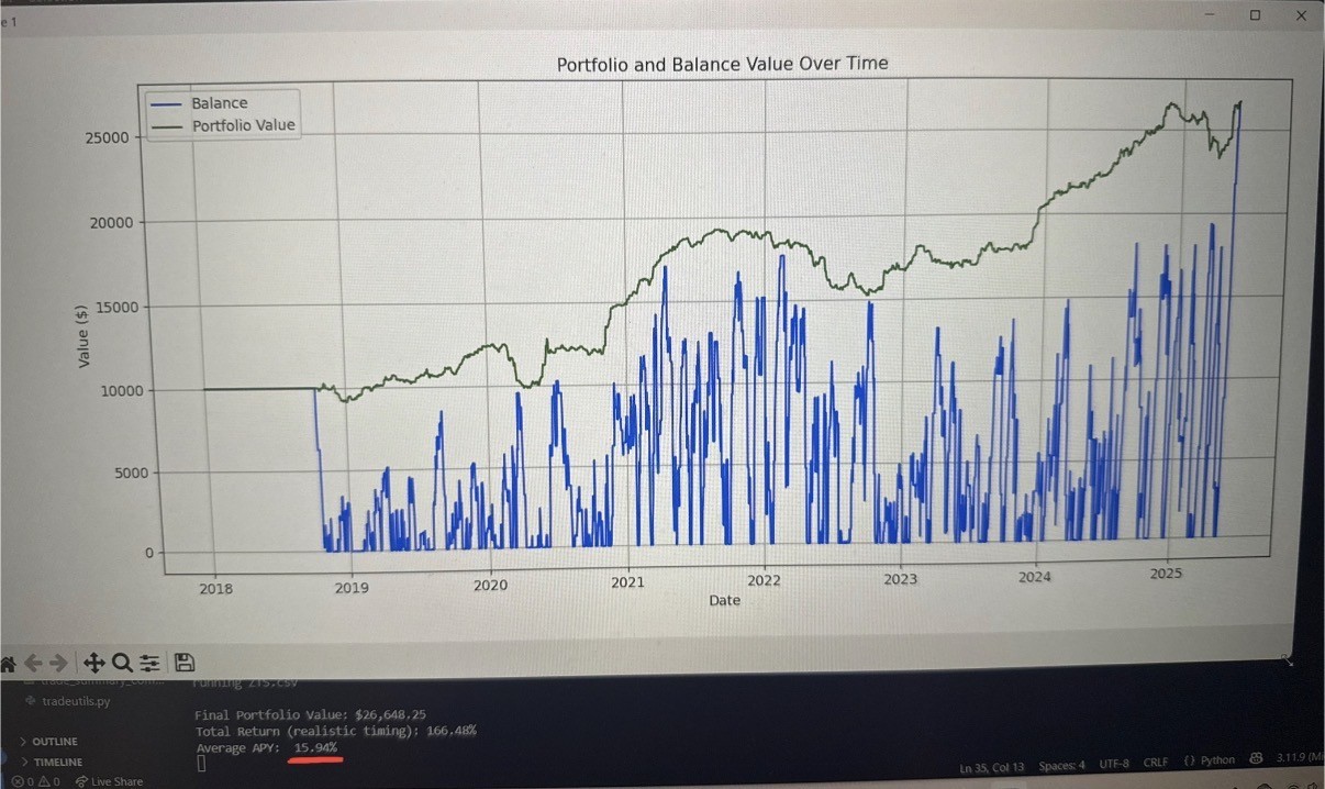 Engineering analysis software